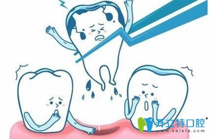 牙齒矯正時到底要不要拔牙？