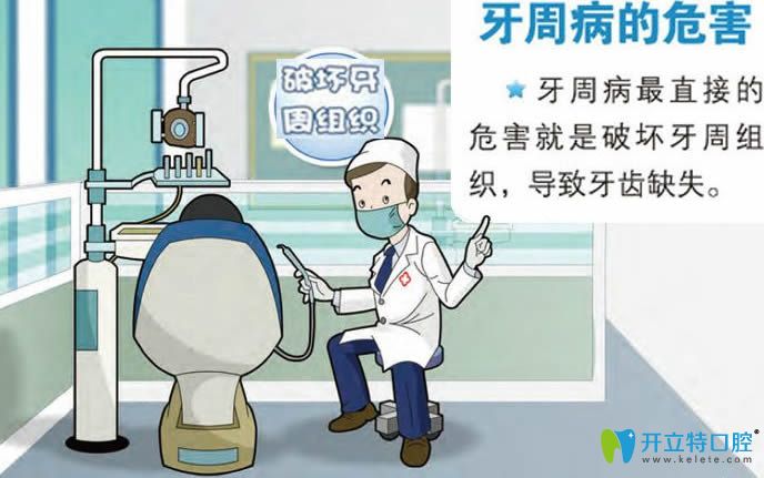 牙周病的危害會破壞牙周組織