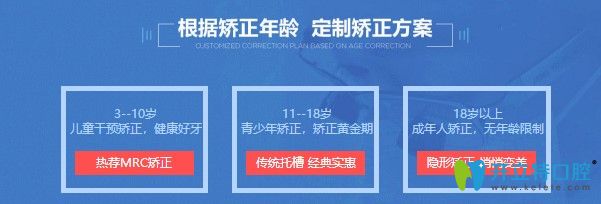 不同年齡矯正方式不一樣圖示