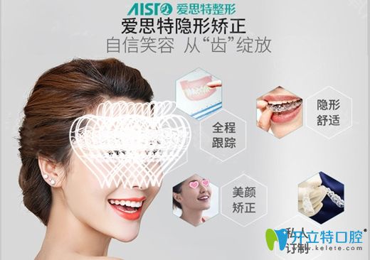 重慶愛思特隱形矯正宣傳圖
