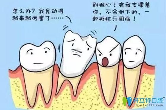 牙周病較重的情況是不能即刻進(jìn)行正畸治療的