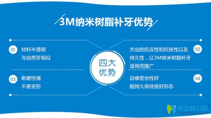 瑞德口腔3M樹脂補牙怎么樣