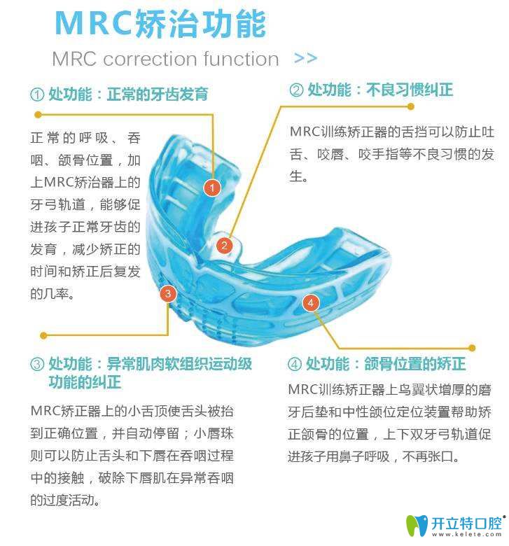 mrc肌功能矯治器簡介