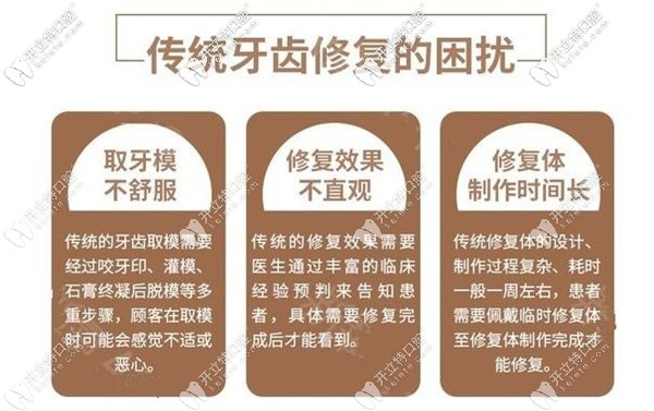 傳統(tǒng)牙齒修復的困擾