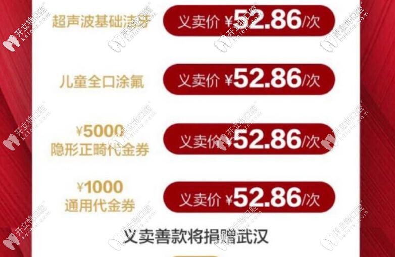 成都茁悅口腔5286·武漢加油”義賣價格