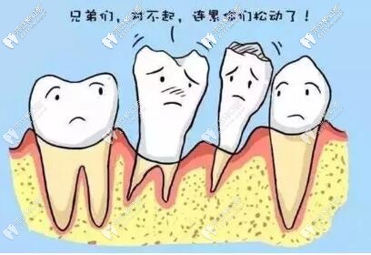 牙周病