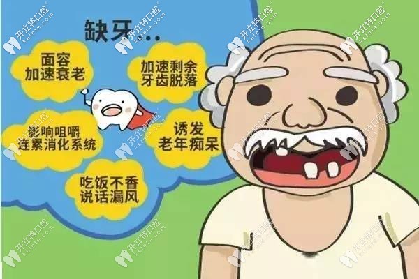 速看佛山拜爾口腔進口種植牙的收費標準，附種牙醫(yī)生介紹