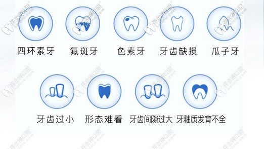 前牙全瓷牙適應(yīng)癥