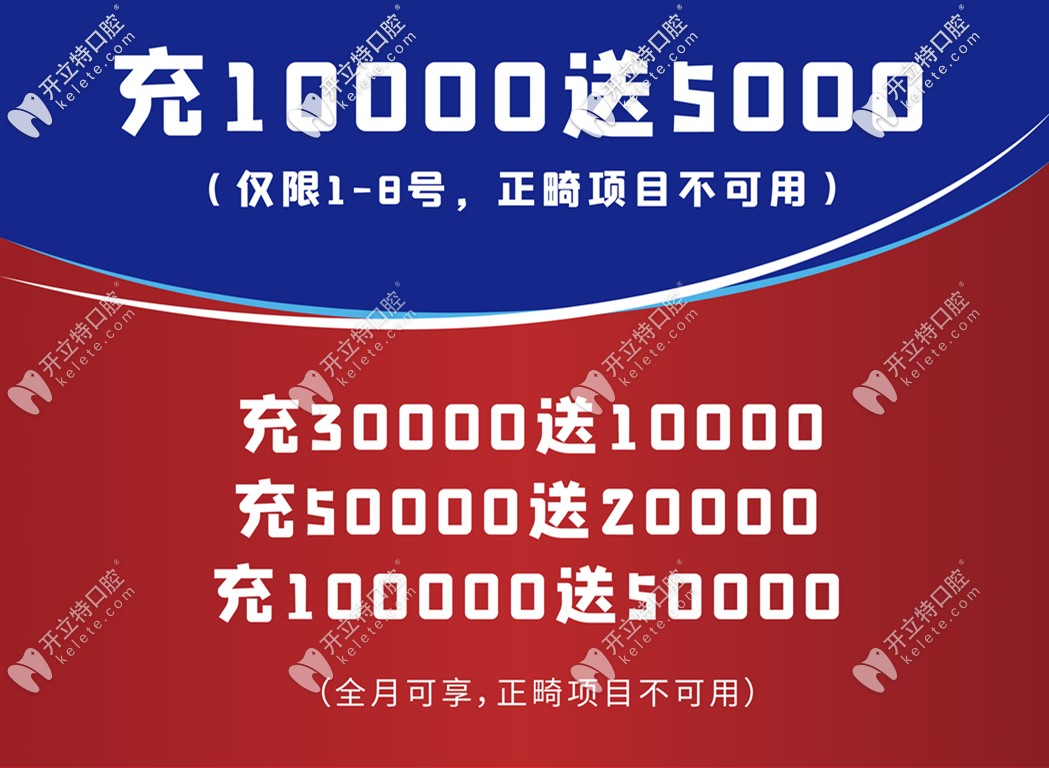 美奧口腔種植牙充值活動