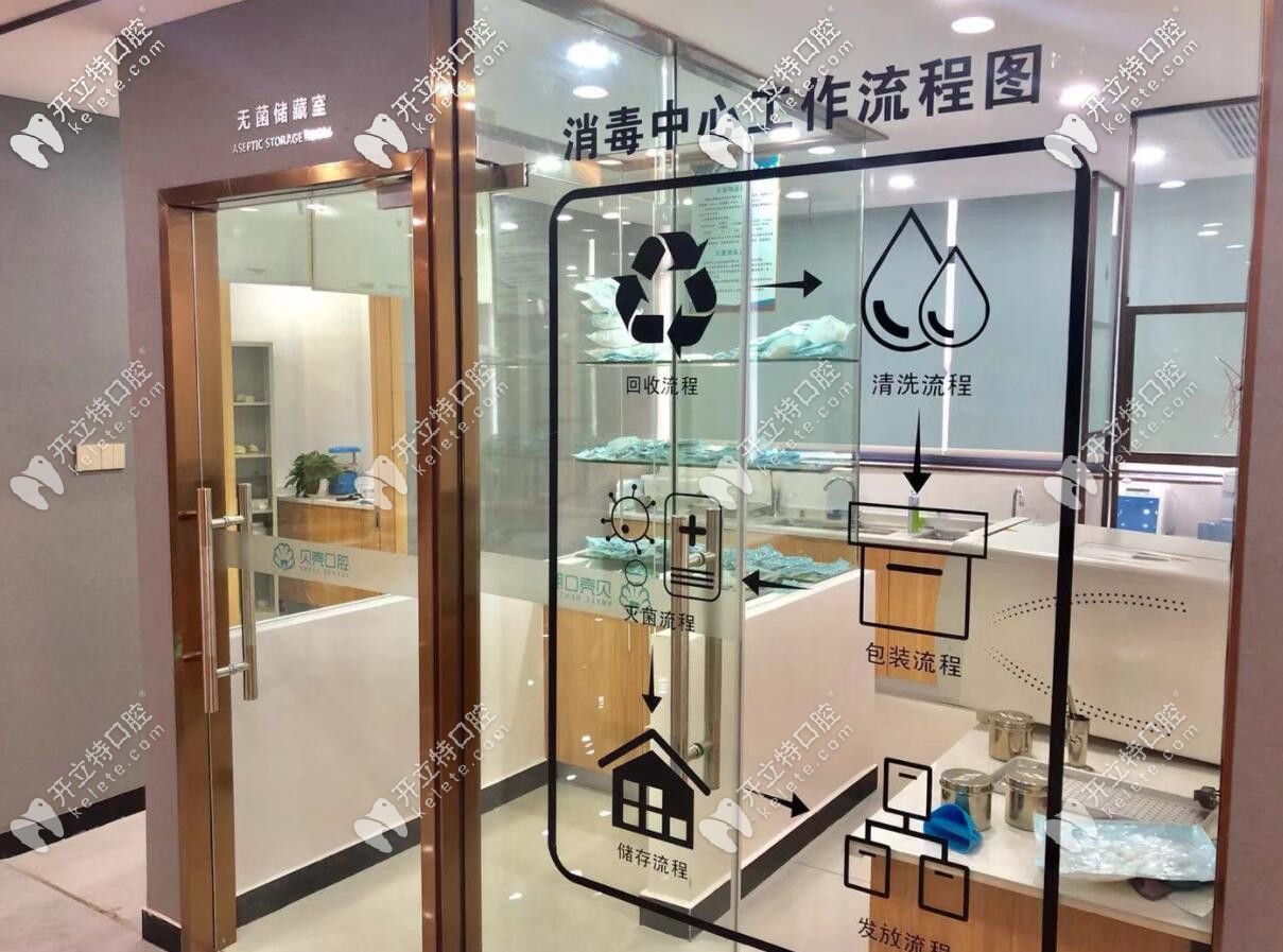 消毒流程