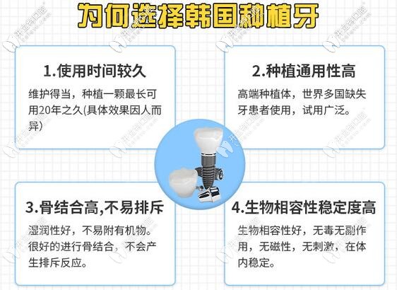 深圳龍華區(qū)種植牙的費(fèi)用大概是多少錢?要價(jià)格便宜點(diǎn)的哈