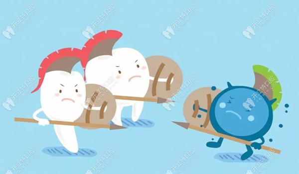 牙齒涂氟幾歲合適