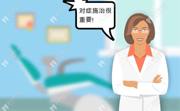 對(duì)牙列不齊只有對(duì)癥施治才有效